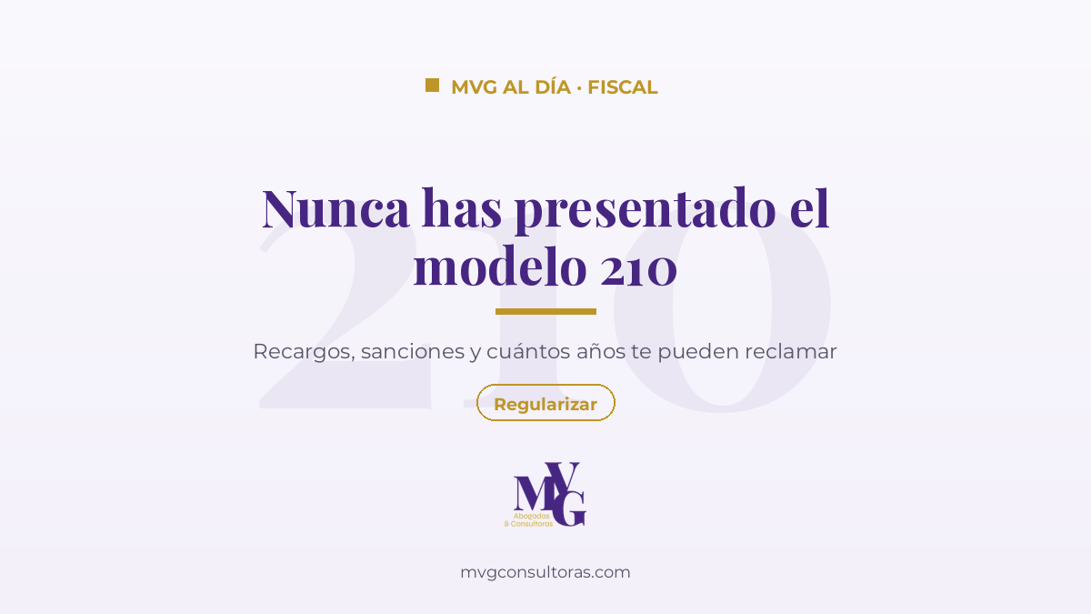 Regularizar los años atrasados del modelo 210: recargos y sanciones